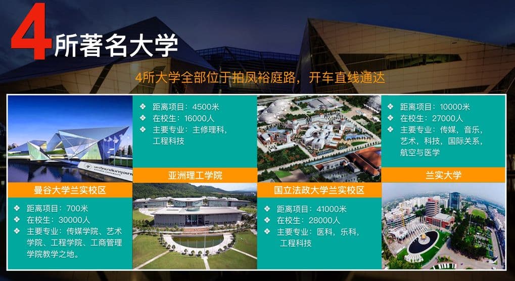 位置图片