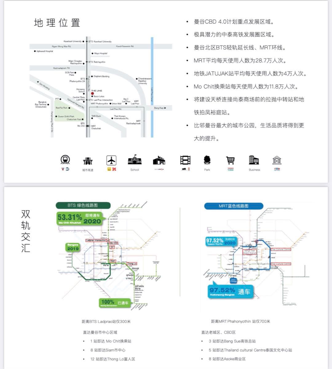 位置图片