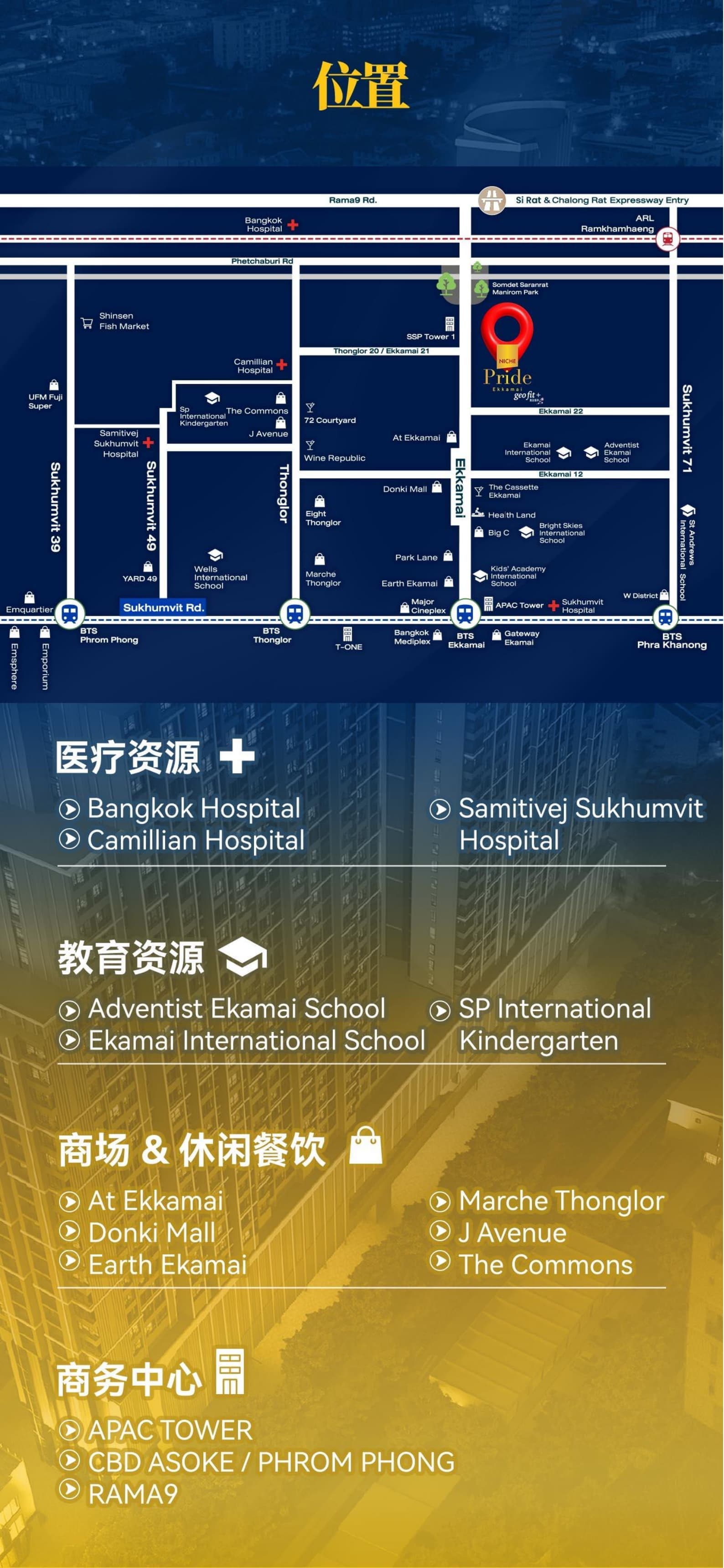 曼谷日韩富人区！Ekkamai永久产权公寓，首付仅1%月付分期！