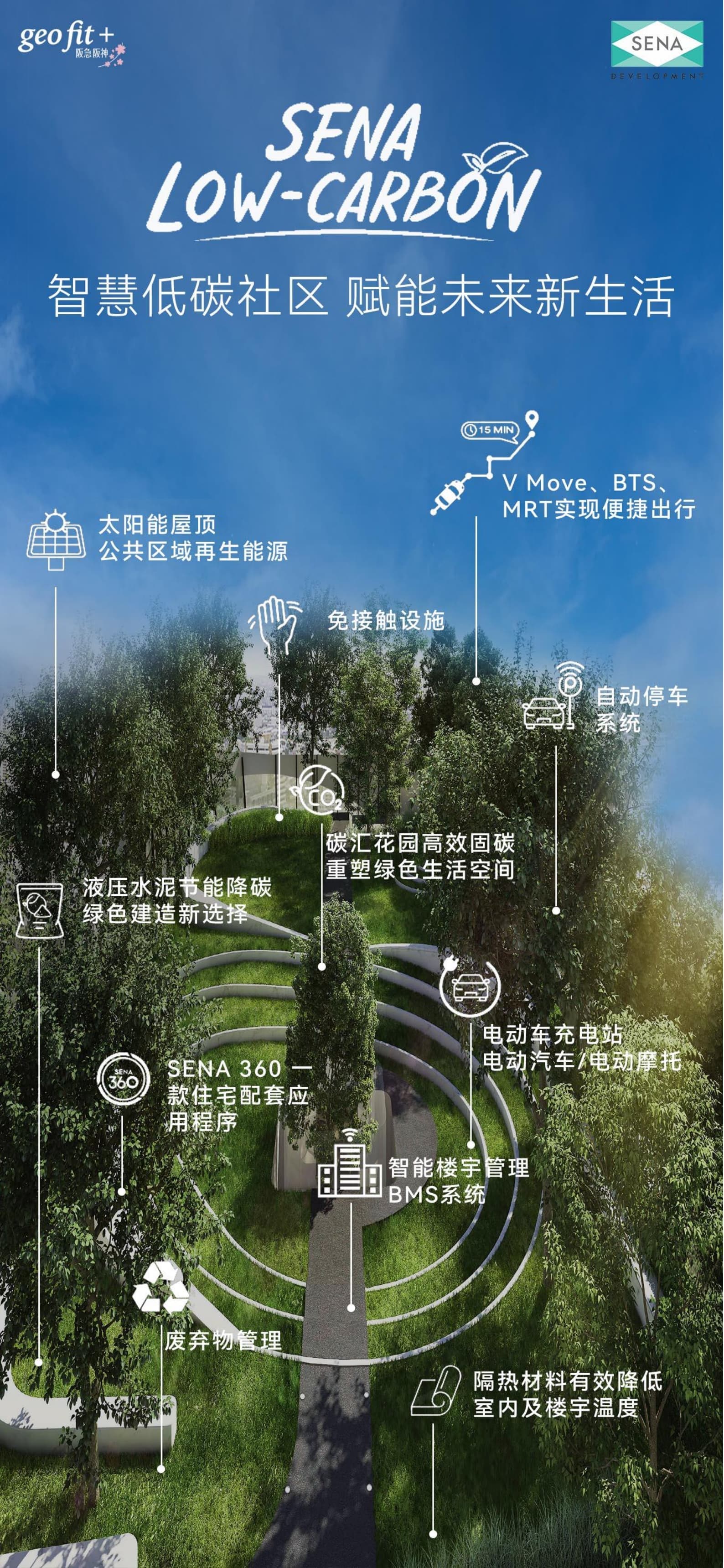曼谷日韩富人区！Ekkamai永久产权公寓，首付仅1%月付分期！