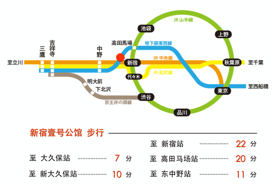 日本东京新宿区核心地段全新公寓 | 新宿壹号公馆