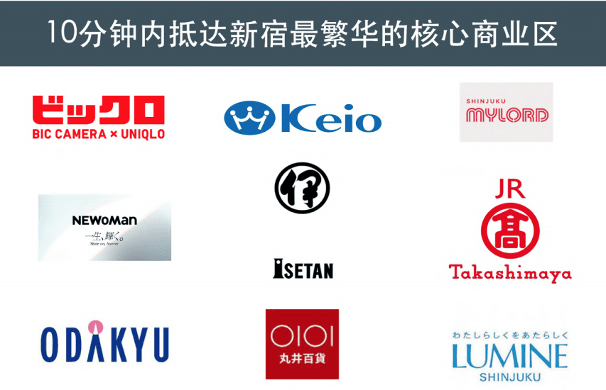 日本东京新宿区核心地段全新公寓 | 新宿壹号公馆