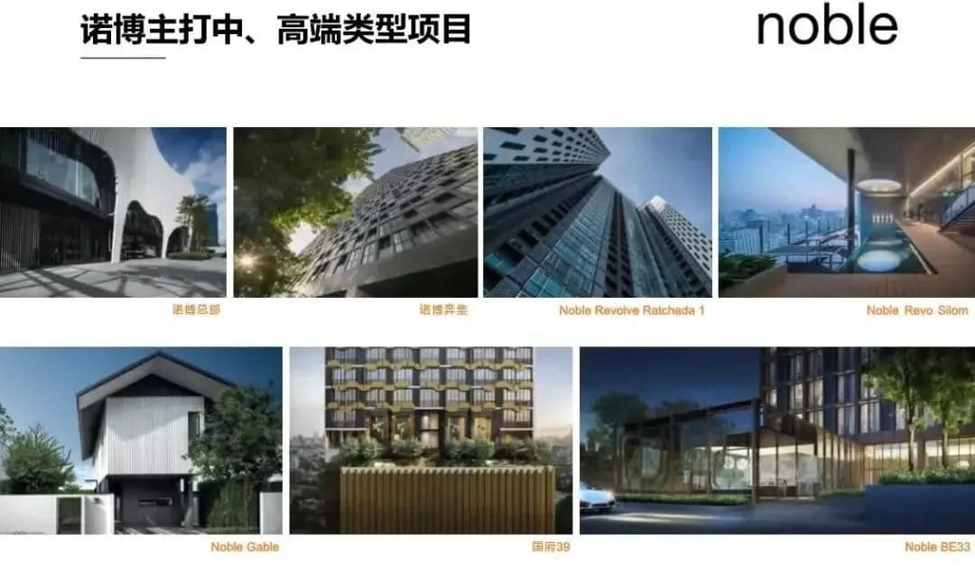 泰国第二家园！曼谷大型屋苑式管理别墅丨Noble Gable 诺博桦园二期