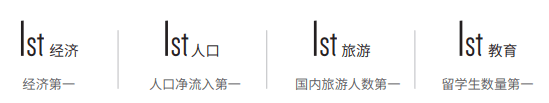 日本东京上野公园旁高端学生公寓丨ROYAL GARDEN 上野入谷