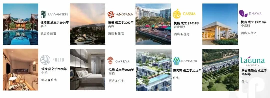 距离海滩100米！普吉岛海景公寓 | laguna beachside