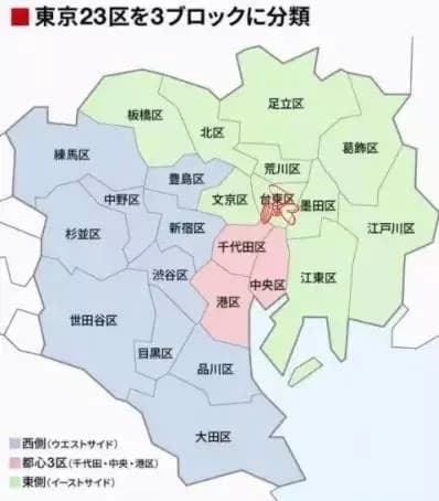 包租3年，年收益6%！日本东京台东区现房酒店丨Senzoku 千束酒店