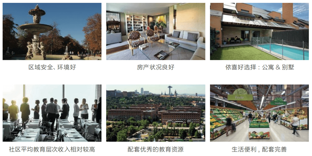 西班牙投资移民丨巴塞罗那滨海公寓 悠伊495