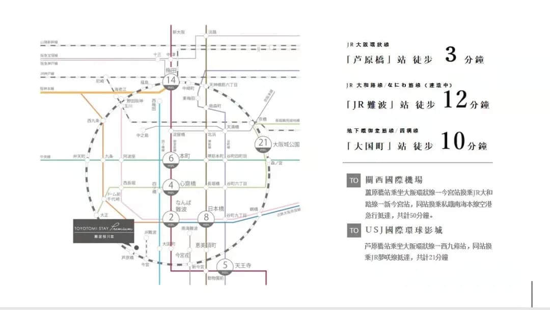 日本大阪市坐拥大阪难波CBD丨TOYOTOMI STAY Premium 难波樱川3