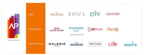 泰国曼谷Rama9 新CBD精装公寓丨Life Asoke Hype