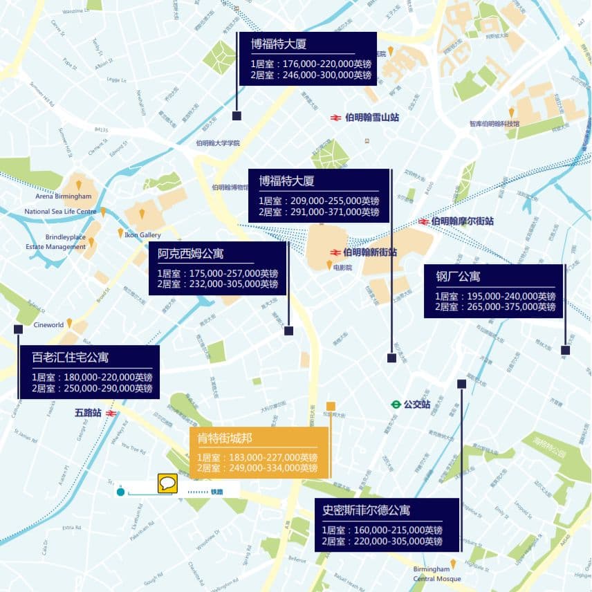 英国伯明翰市中心精品公寓｜肯特街城邦 Kent Street Residence