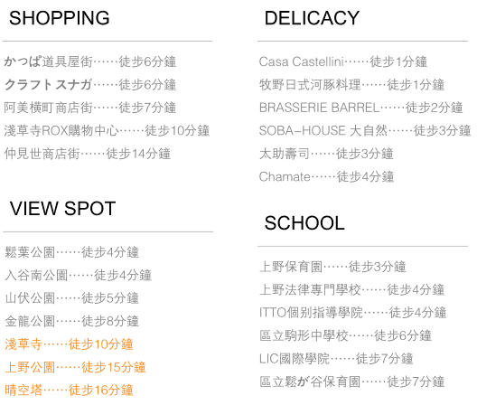 包租20年！静享都市繁华新锐生活高品质酒店丨FL-Hotel浅草公馆