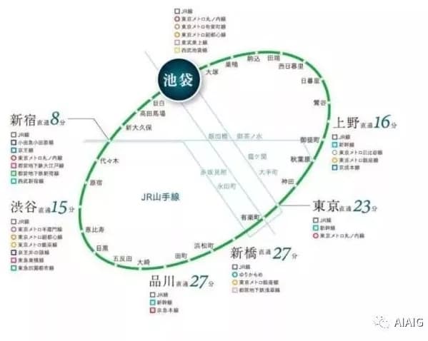 日本东京公寓 トーカン池袋第2キャステール 7层 1居 25.56平米
