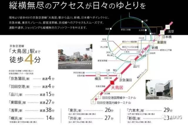 日本东京公寓 ル•リオン大鳥居 20.03平米