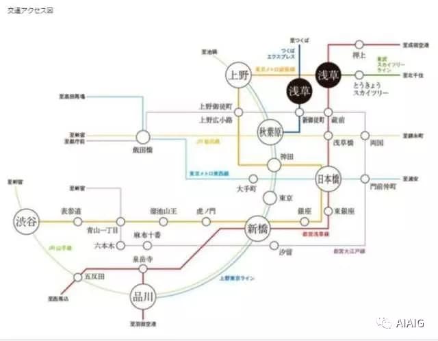 日本东京公寓 ノバ浅草 25.5平米