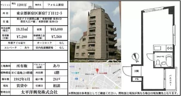 日本东京公寓 フォルム新宿 4层 1居 19.35平米