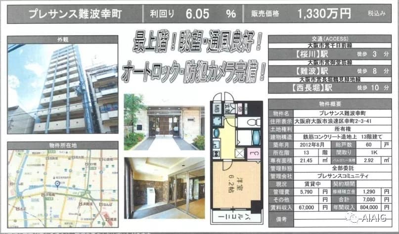 日本大阪核心区地铁旁公寓 プレサンス難波幸町 13层 1居 21.45平米