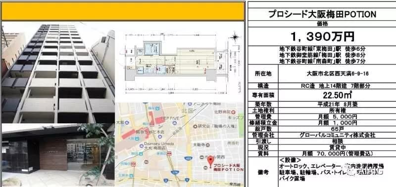 日本大阪公寓 プロシード大阪梅田POTION 7层 1居 22.5平米