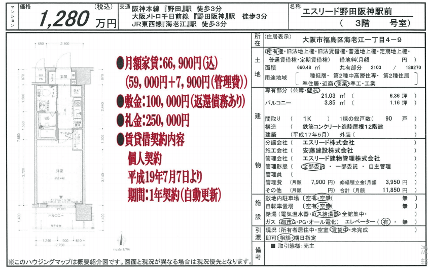 大阪市福島长租公寓 净回报率约4.7%