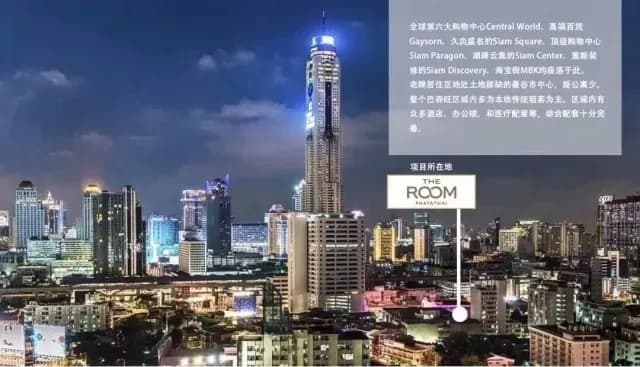 泰国曼谷公寓 The Room Phayathai 1居1卫 28.7平米