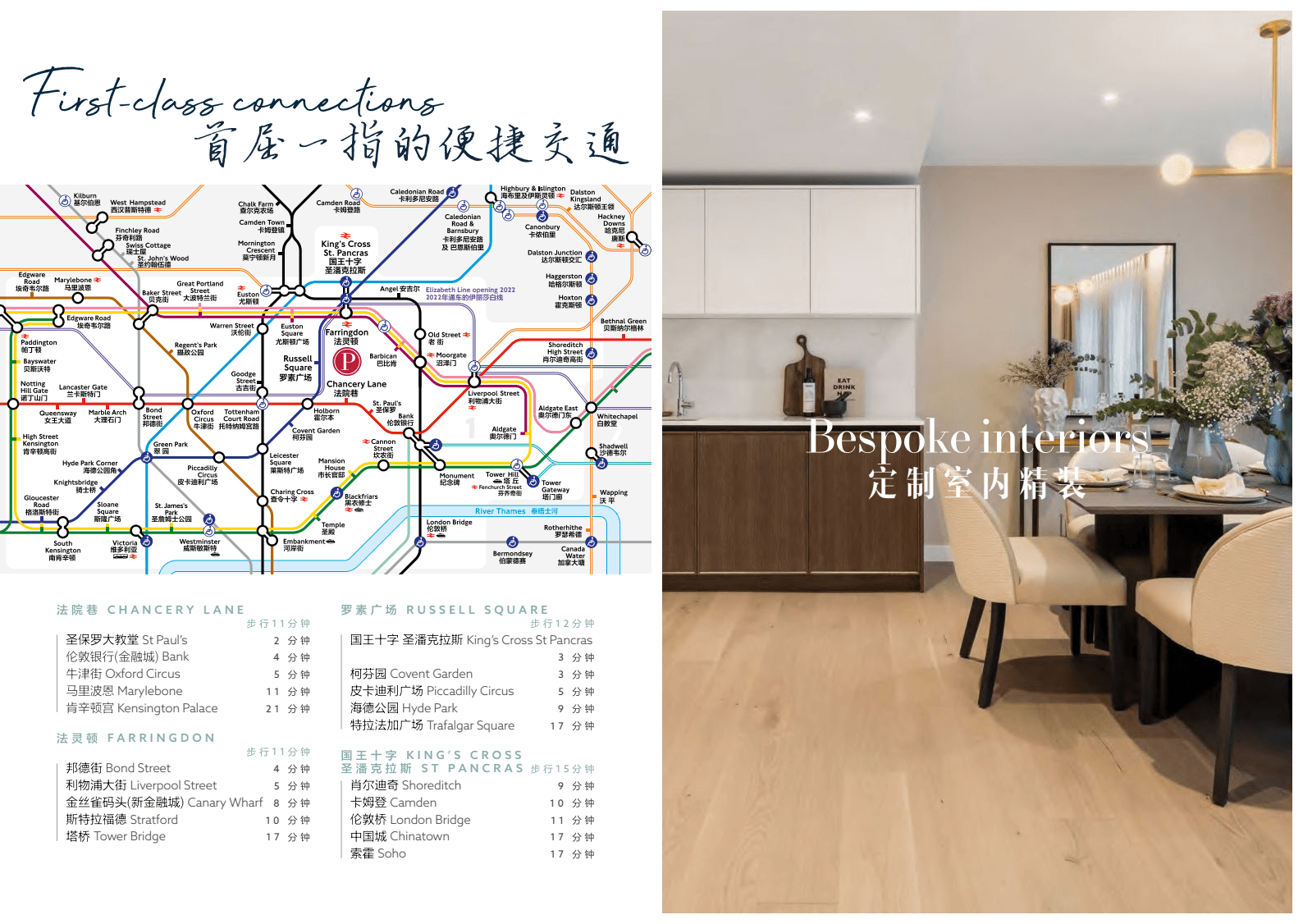 大英华府Postmark｜步行至UCL/LSE/KCL 【稀缺地段+收藏保值首选】