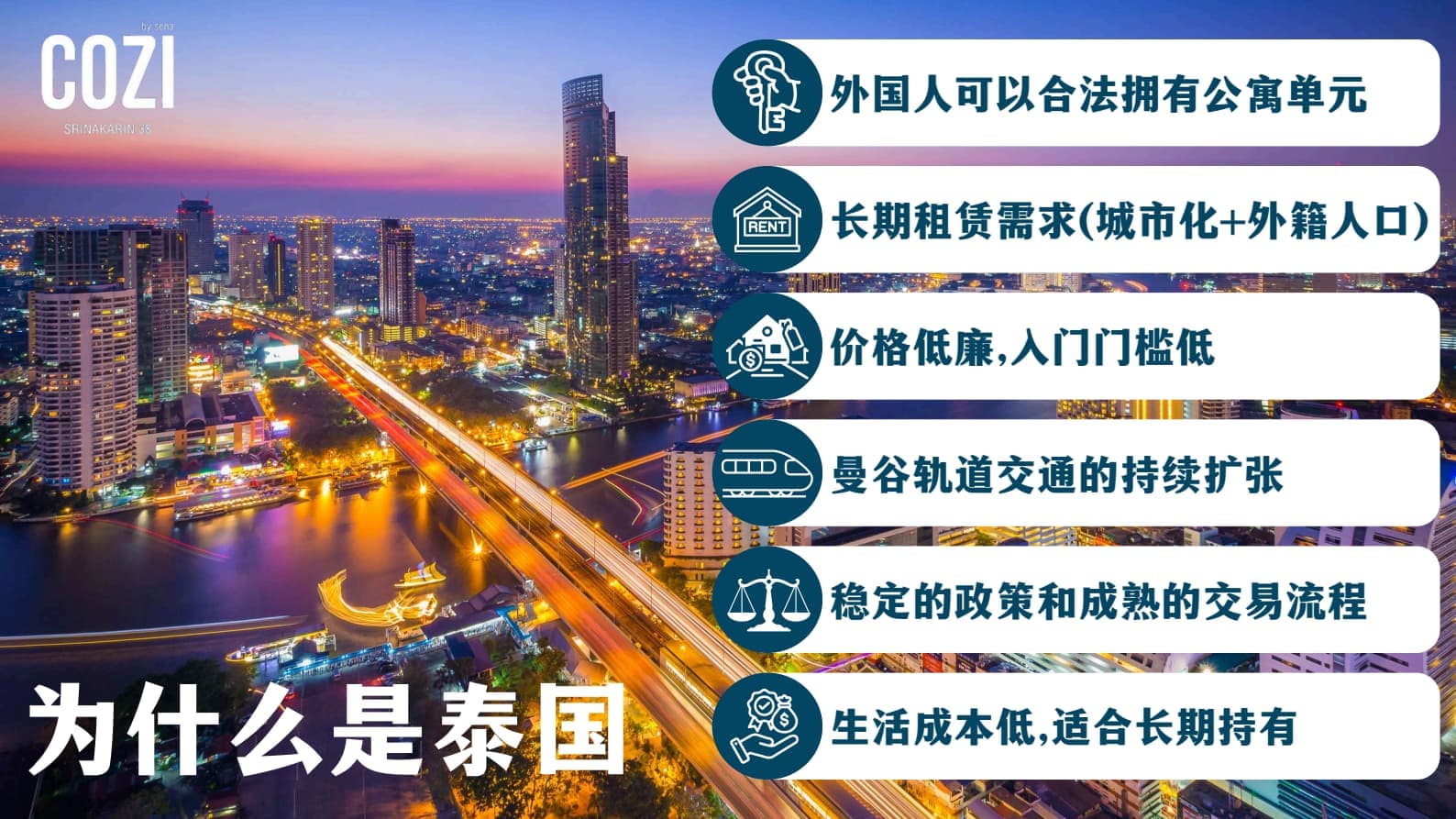 泰国曼谷 COZI Srinakarin 38｜公寓｜159万泰铢起