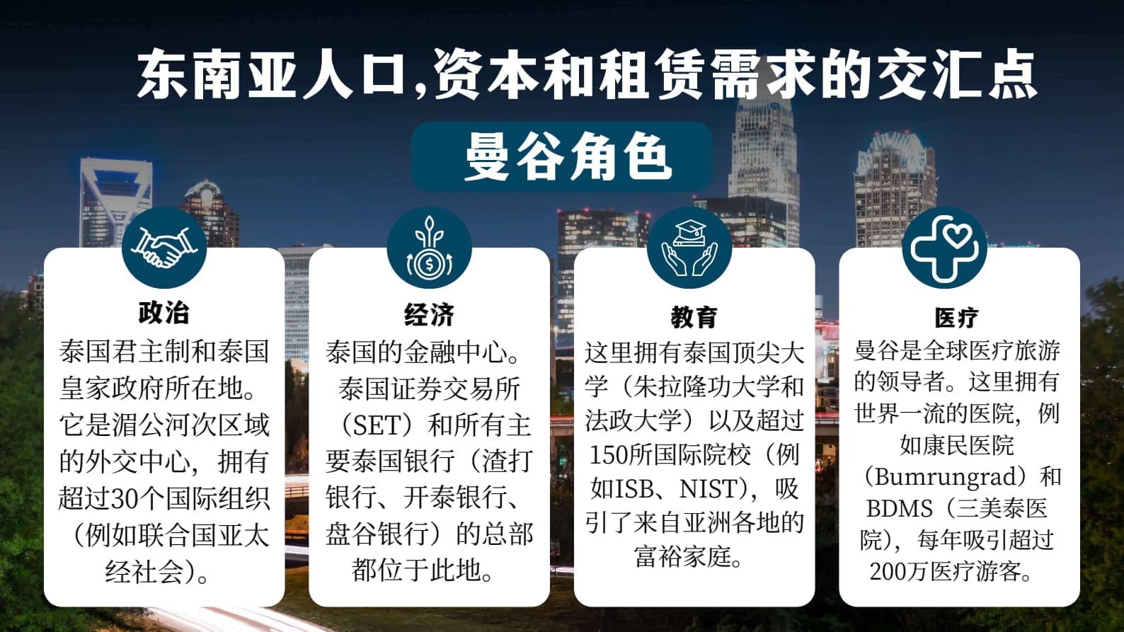 泰国曼谷 COZI Srinakarin 38｜公寓｜159万泰铢起