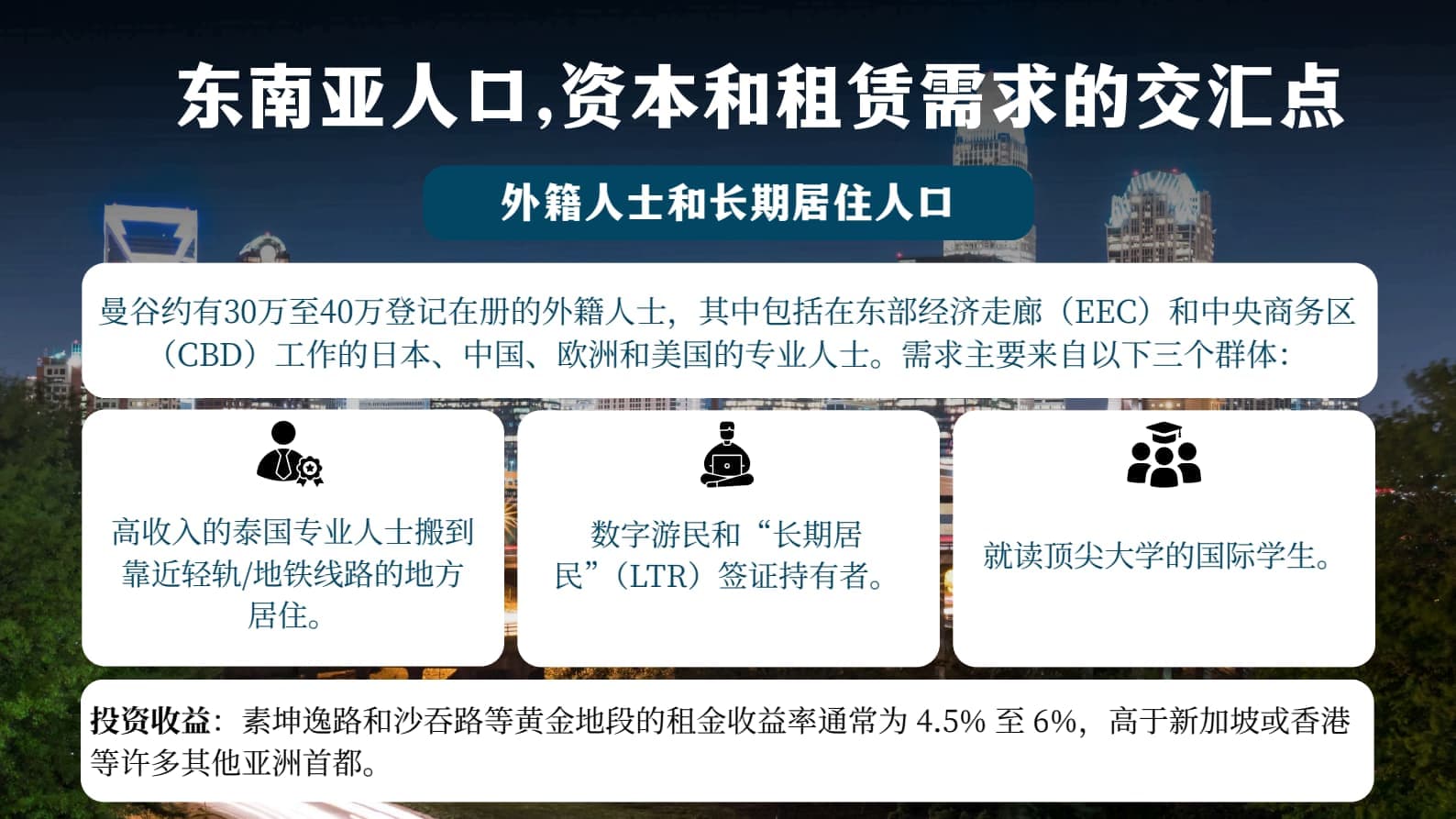 泰国曼谷 COZI Srinakarin 38｜公寓｜159万泰铢起