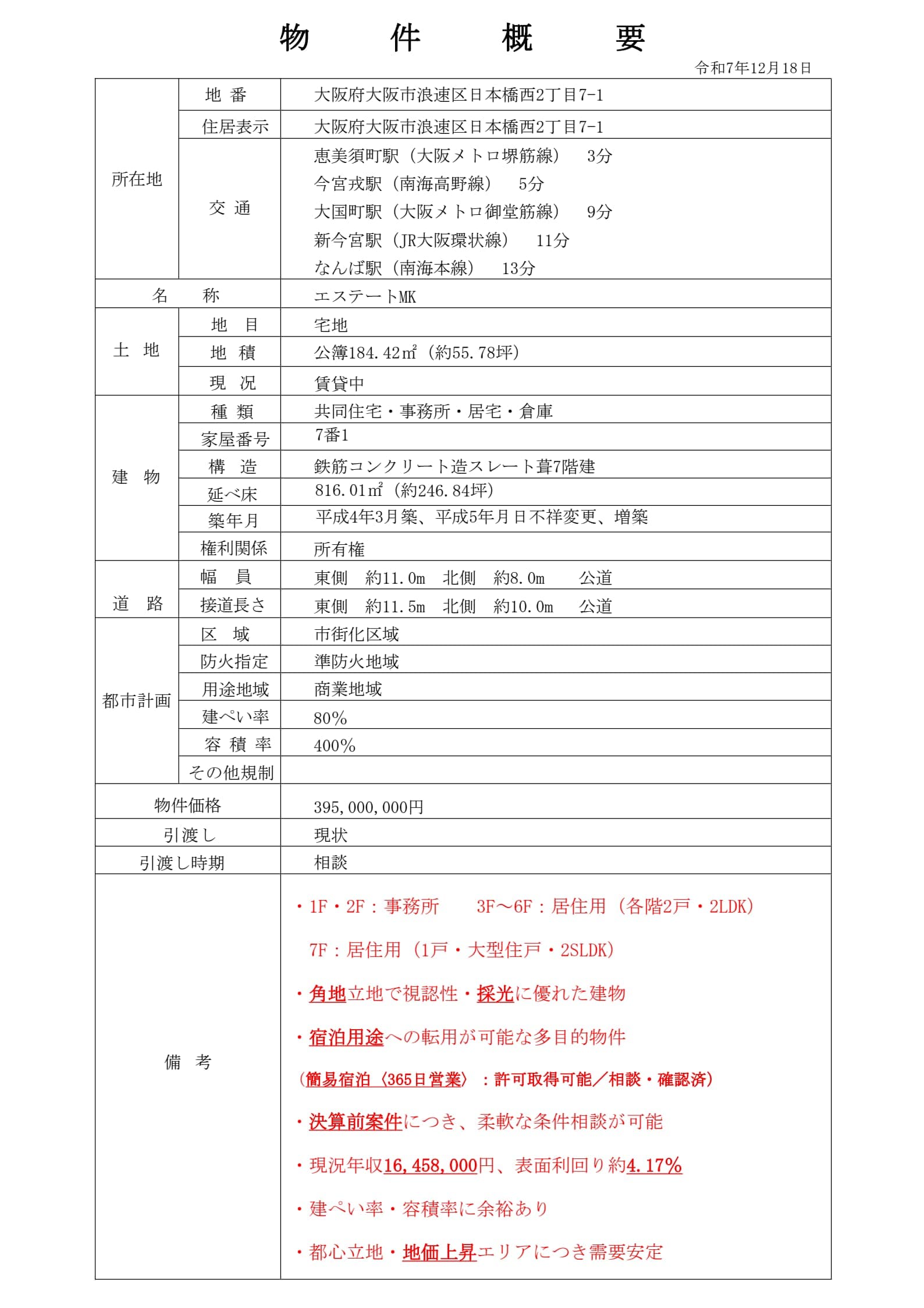 Japan Osaka Naniwa Ward | Estate MK Apartment | 395 million yen income-generating property