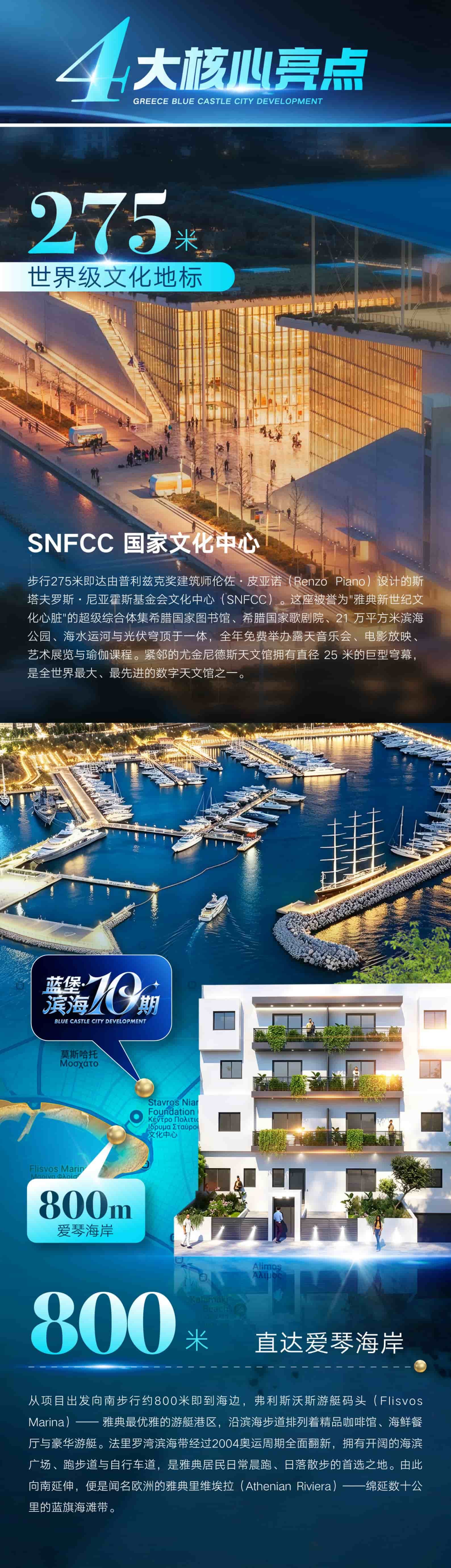 希腊雅典Kallithea蓝堡·滨海10期｜公寓｜近SNFCC文化中心 25万欧元