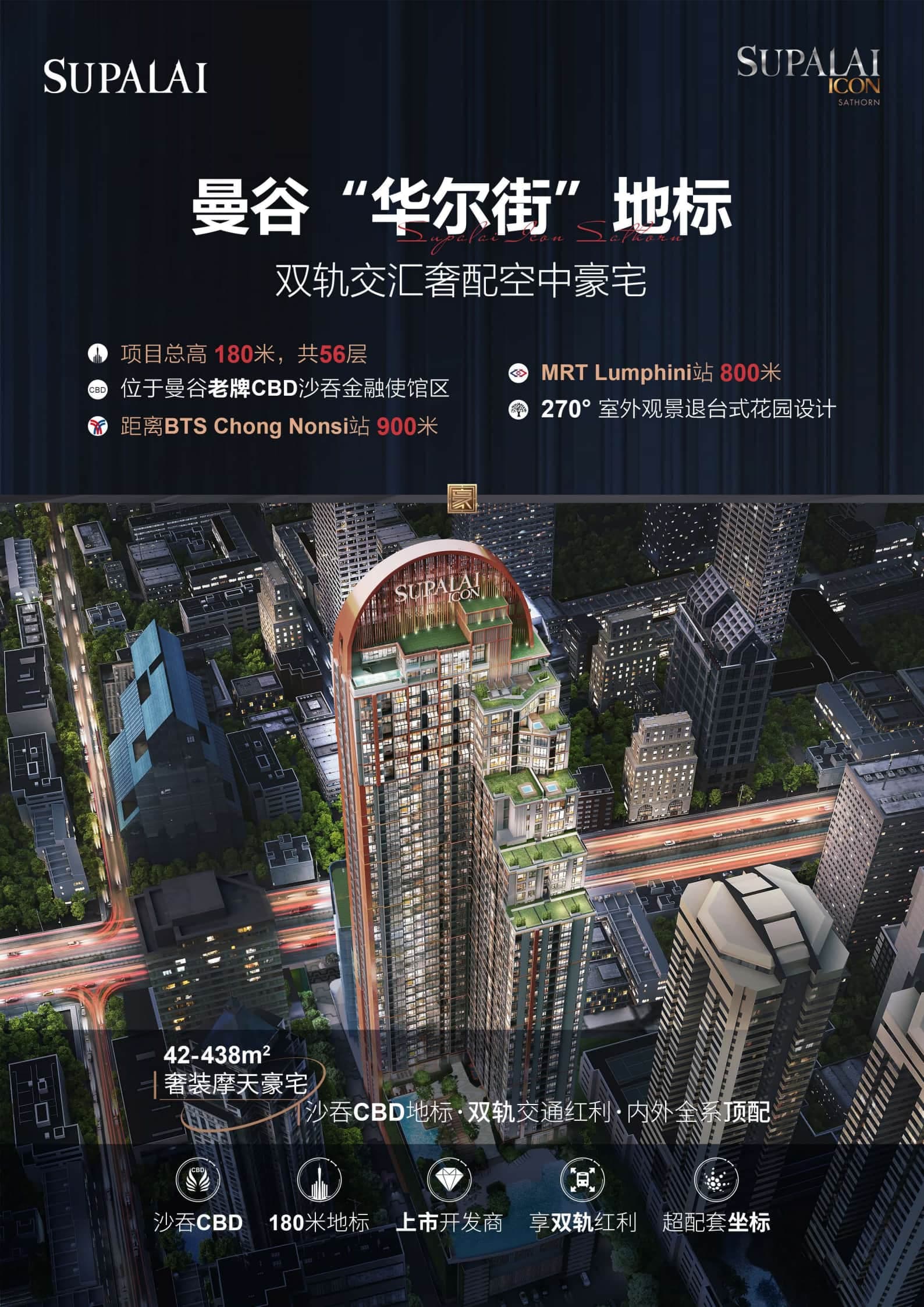 泰国曼谷Supalai Icon Sathorn｜公寓｜总价฿8,820,000起