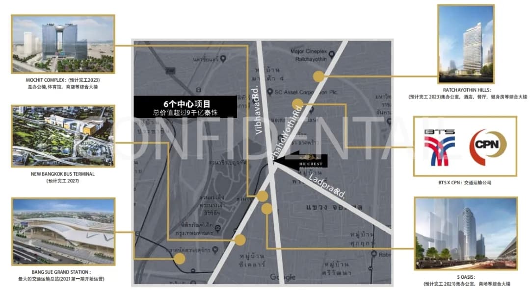 配套设施