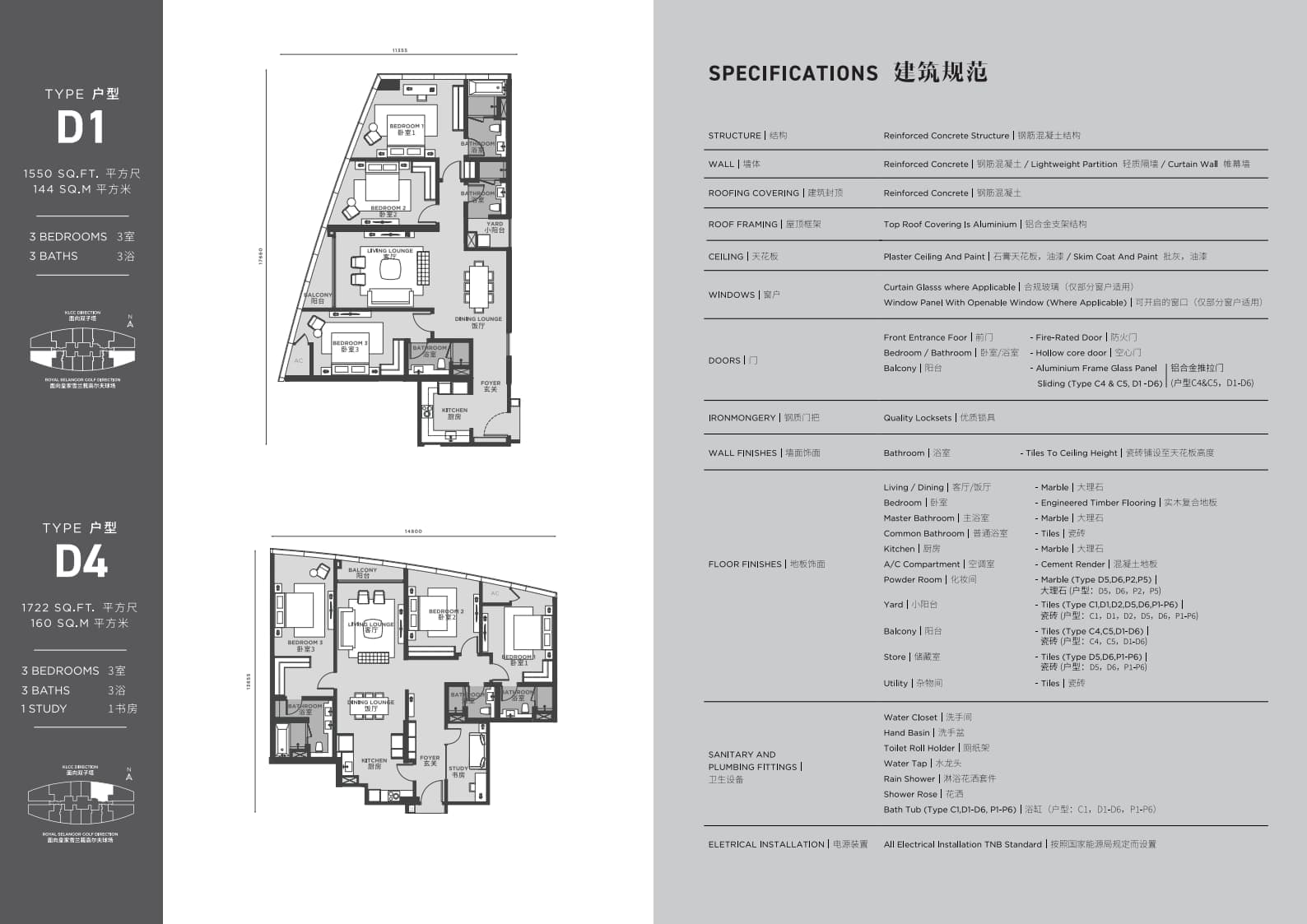 Layout Images