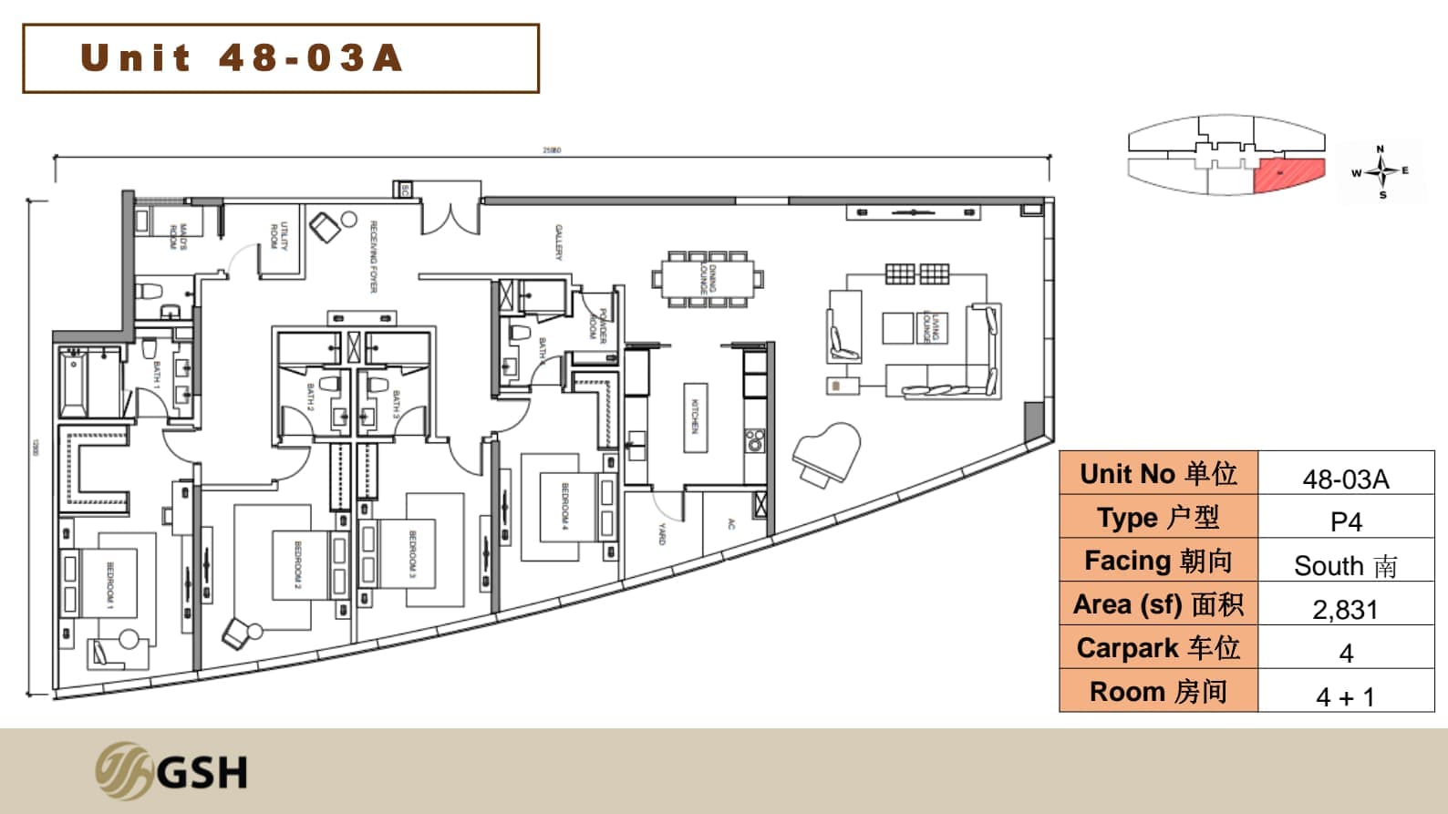 Layout Images
