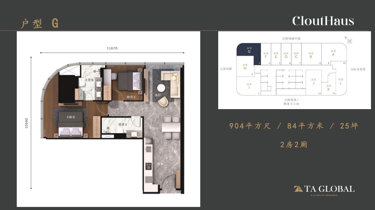 Layout Images