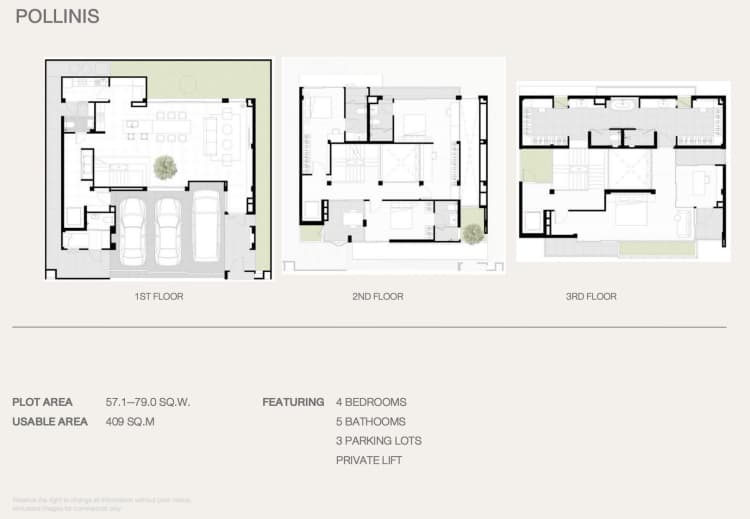 Layout Images