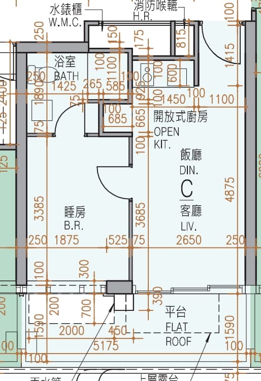 Layout Images