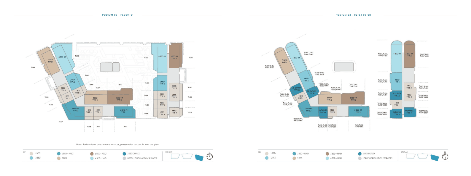 Layout Images