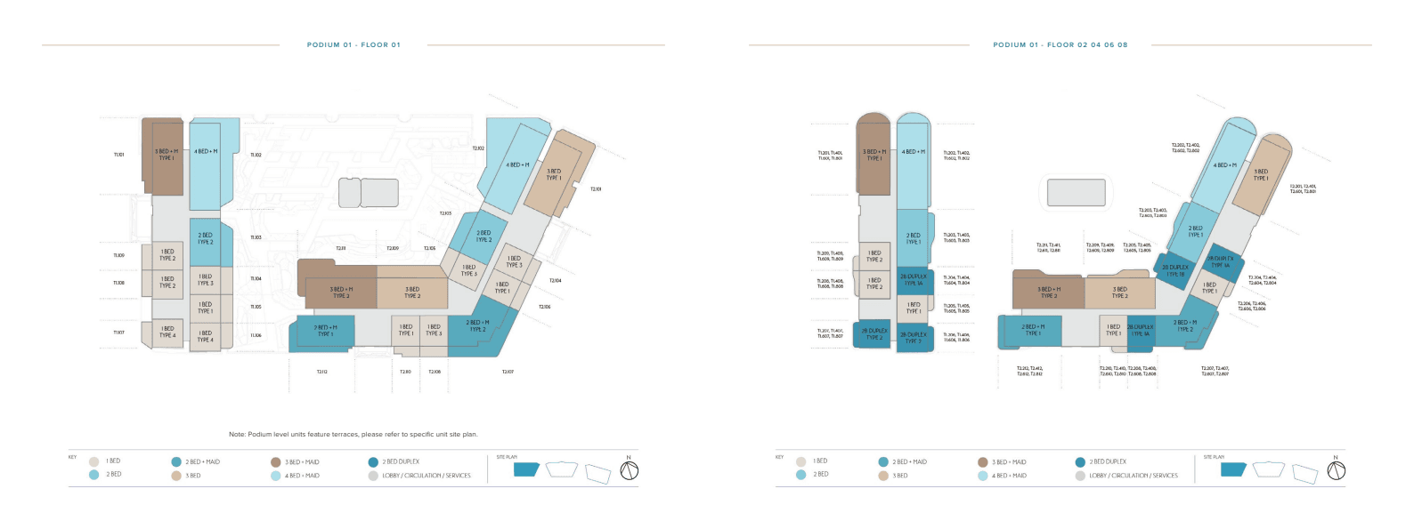 Layout Images