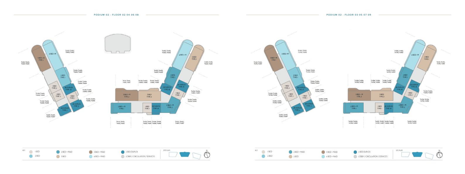 Layout Images