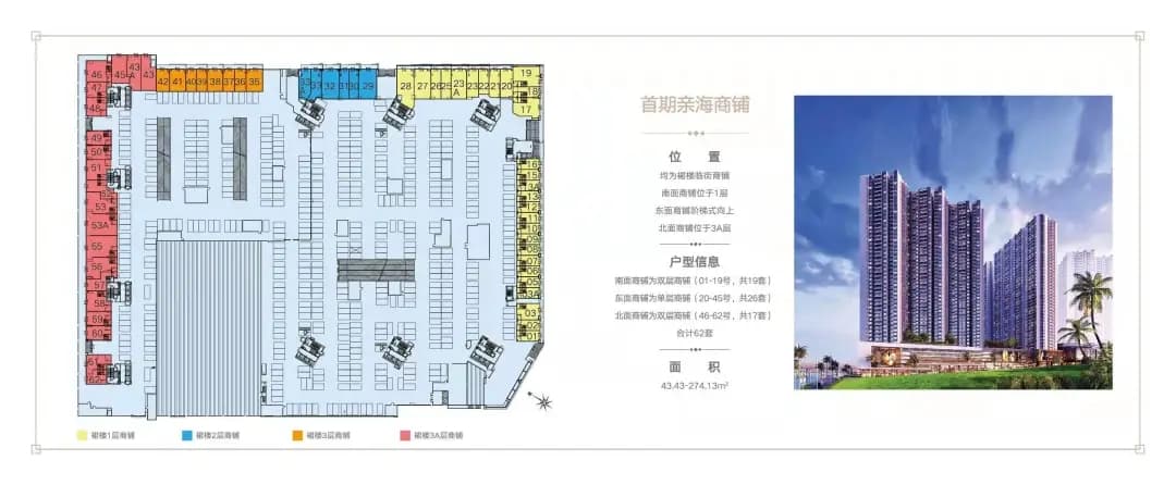 Layout Images
