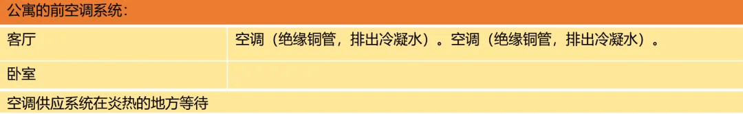户型图片