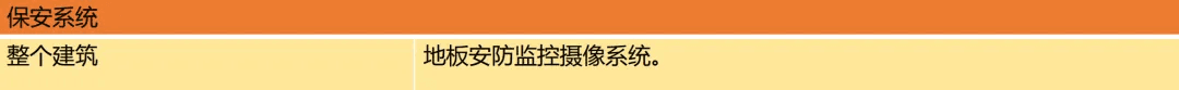 户型图片