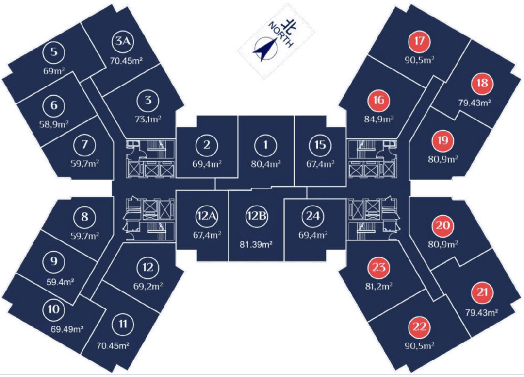 Layout Images