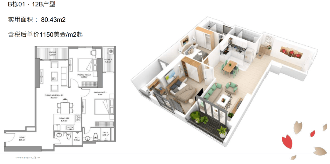Layout Images