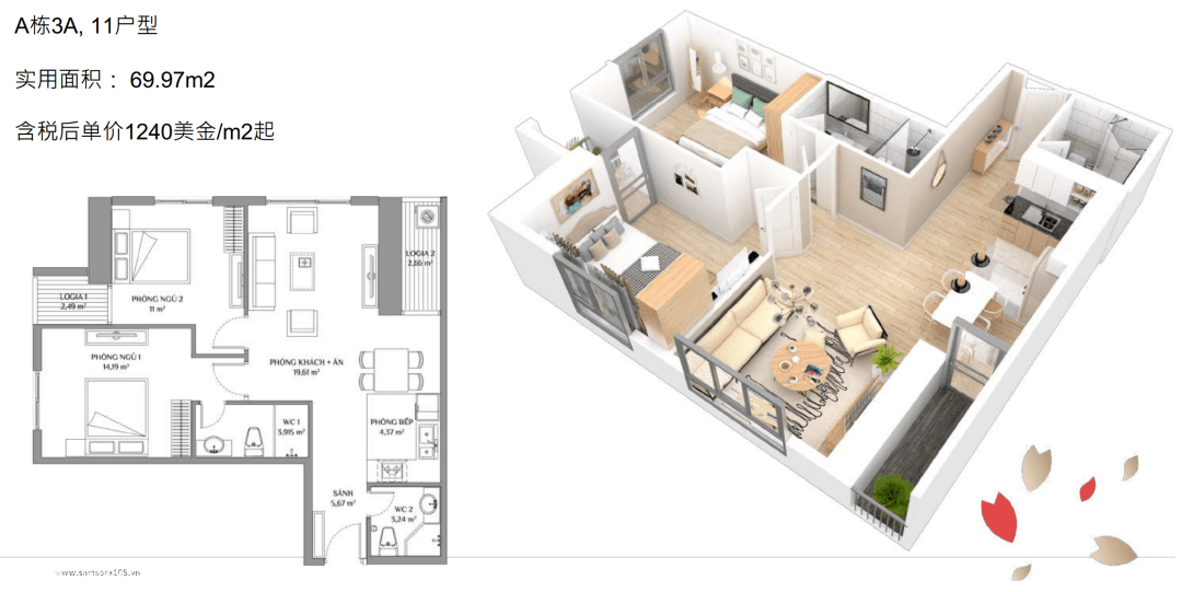 Layout Images