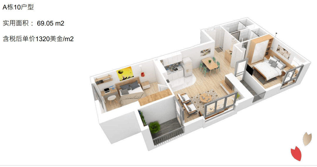 Layout Images
