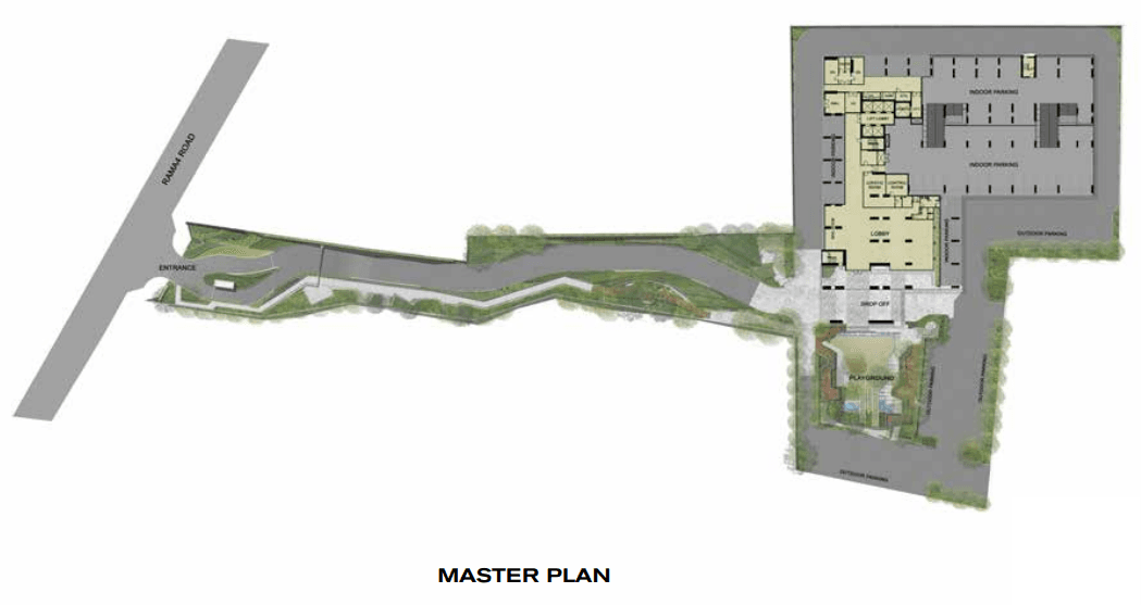 Layout Images
