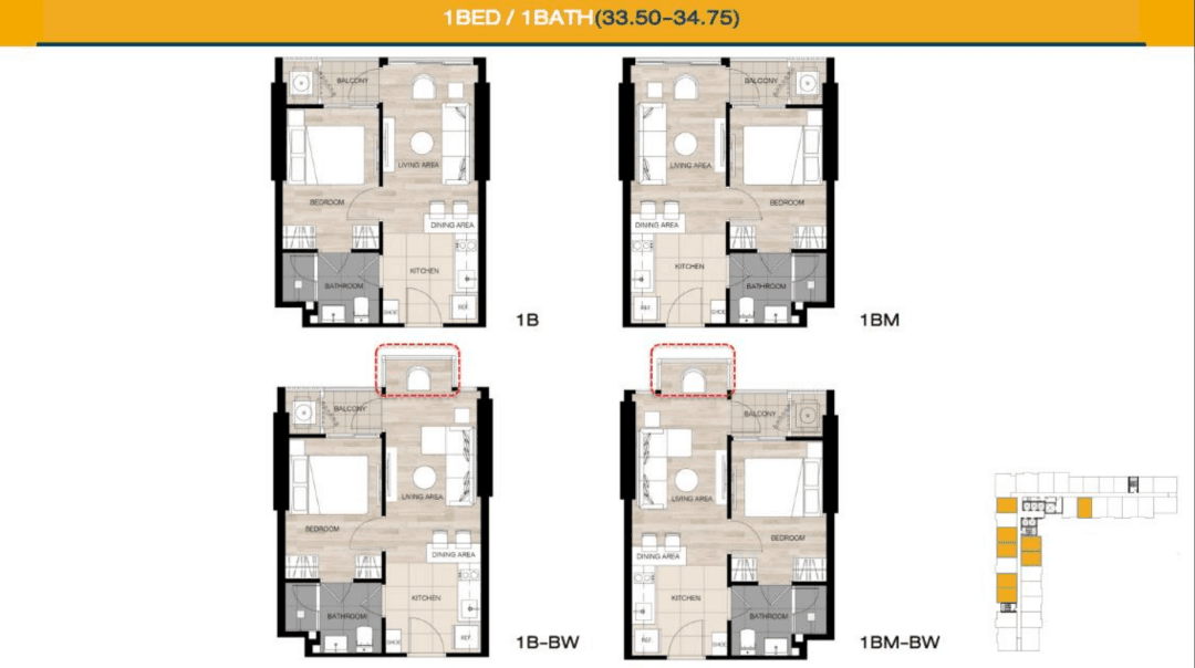 Layout Images