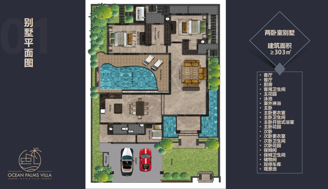 Layout Images