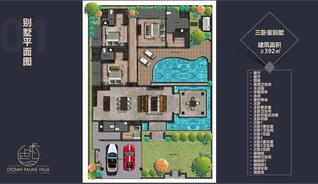 Layout Images